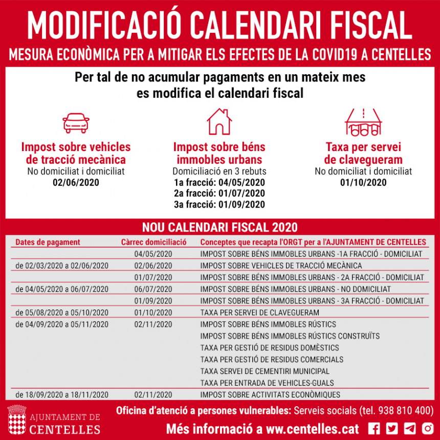 Modificació del calendari fiscal