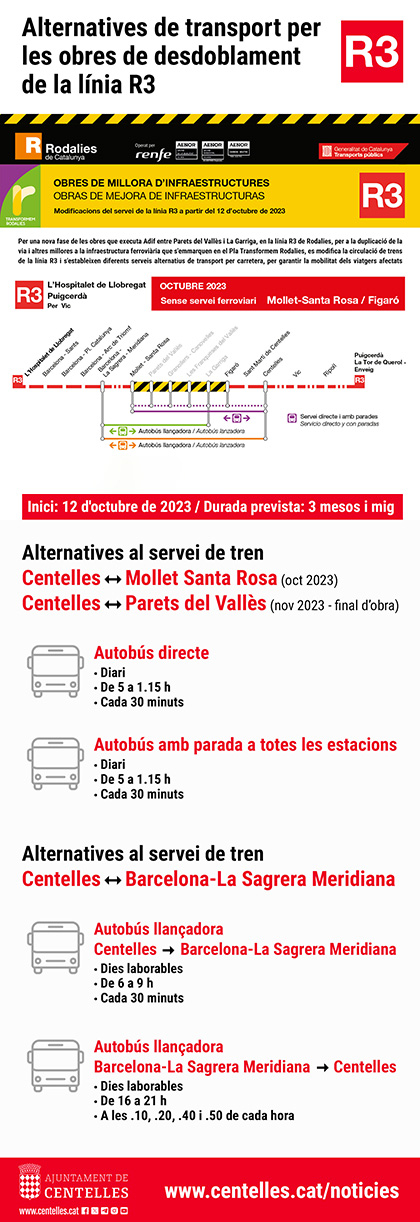 Servei alternatiu per les obres de la línia R3 a partir del 12 d’octubre