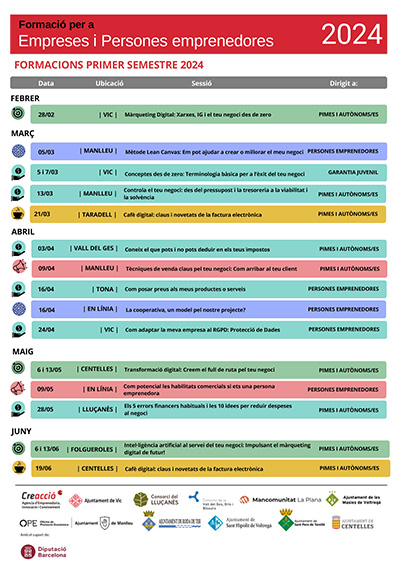 Formació per a persones emprenedores i empreses