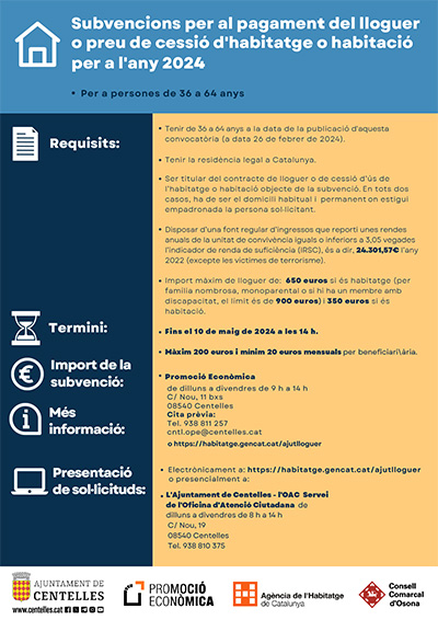 Subvencions per al pagament del lloguer o preu de cessió d’habitatge o habitació 2024 per a persones de 36 a 64 anys