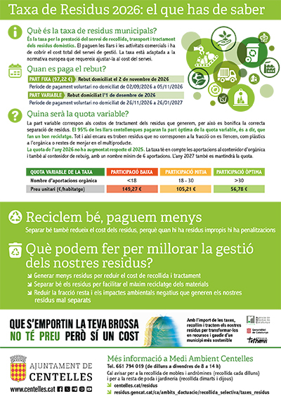 L’Ajuntament informa del període de pagament de la taxa de residus
